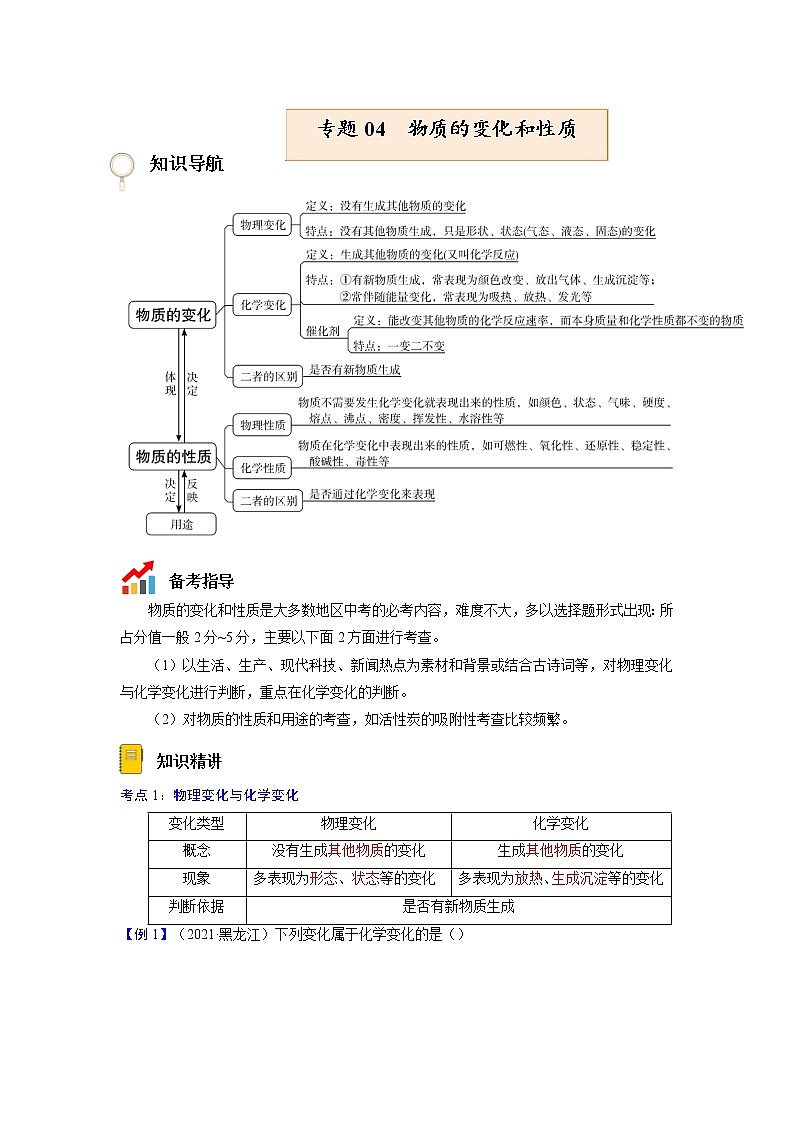 专题04  物质的变化和性质 化学反应类型【考点精讲】—【中考高分导航】备战2023年中考化学考点总复习（全国通用）（解析版）第1页