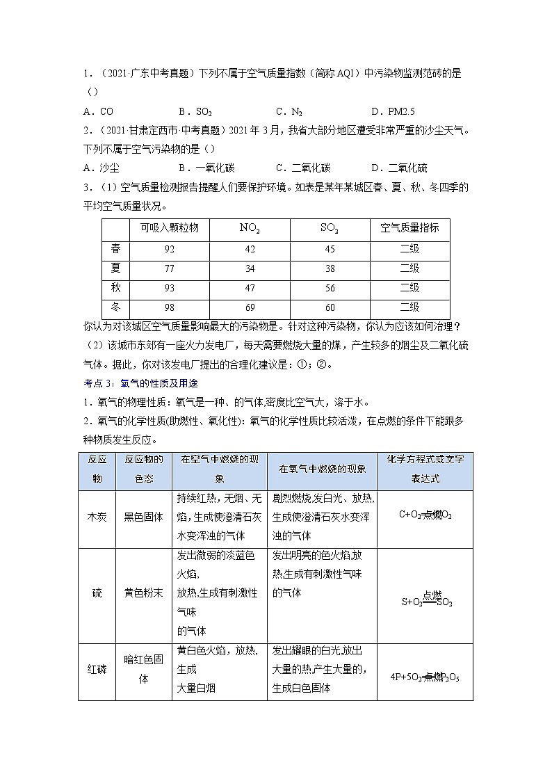 专题07  我们周围的空气【考点精讲】—【中考高分导航】备战2023年中考化学考点总复习（全国通用）（原卷版）第3页
