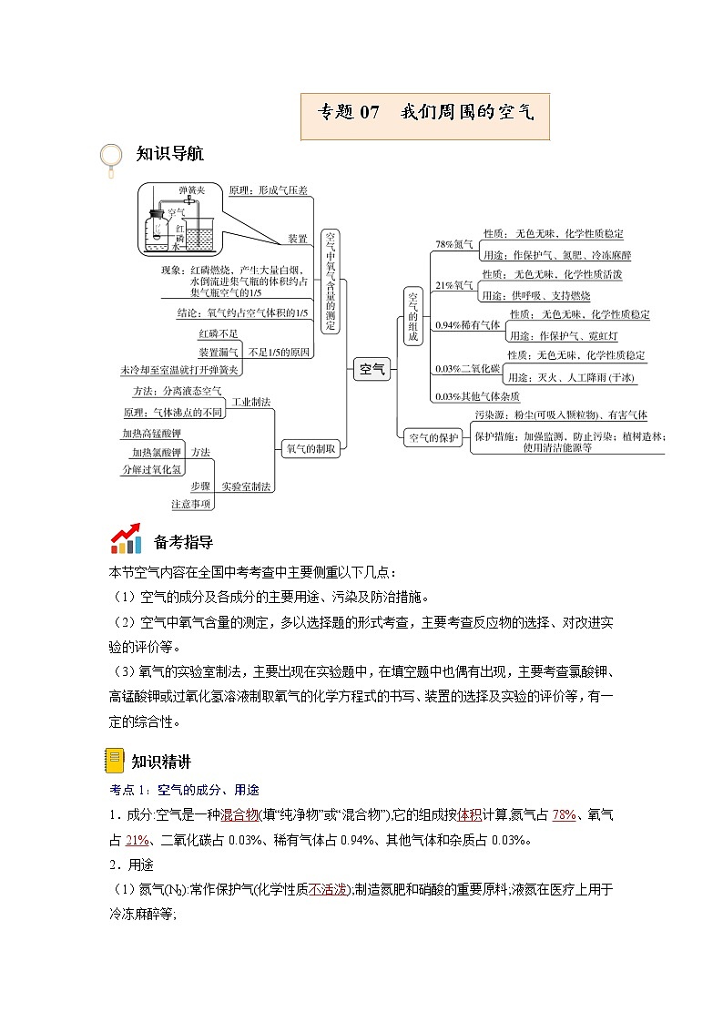 专题07  我们周围的空气【考点精讲】—【中考高分导航】备战2023年中考化学考点总复习（全国通用）（解析版）第1页