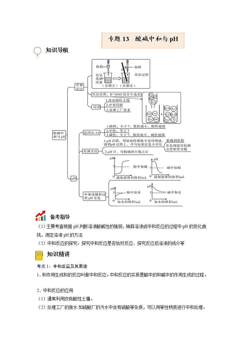 专题13  酸碱中和与pH【考点精讲】—【中考高分导航】备战2023年中考化学考点总复习（全国通用）（原卷版）第1页
