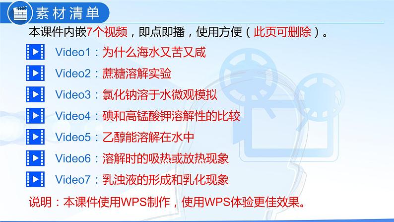 9.1 溶液的形成（教学课件）-九年级化学下册同步教学课件+课时练（人教版）第2页