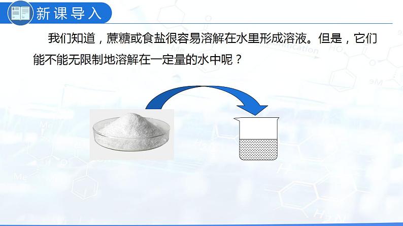 9.2 溶解度（教学课件）-九年级化学下册同步教学课件+课时练（人教版）第4页