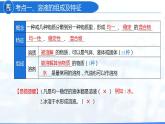 第9单元 溶液（复习课件）-九年级化学下册同步教学课件+课时练（人教版）