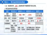 第11單元 鹽 化肥（復習課件）-九年級化學下冊同步教學課件+課時練（人教版）