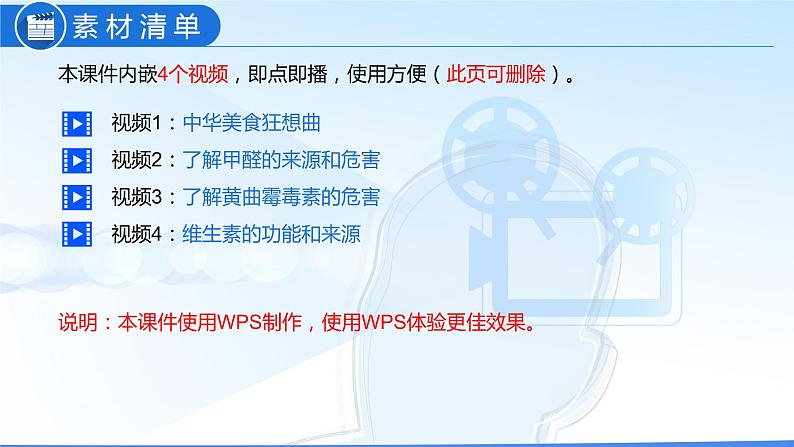 12.1 人类重要的营养物质（教学课件）-九年级化学下册同步教学课件+课时练（人教版）02