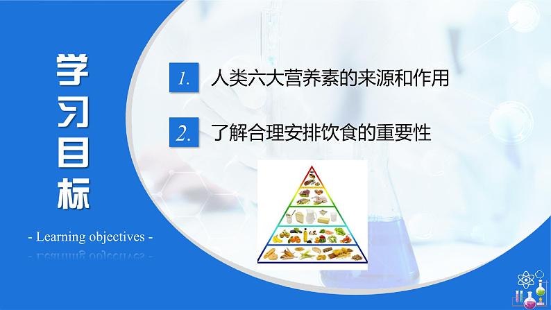 12.1 人类重要的营养物质（教学课件）-九年级化学下册同步教学课件+课时练（人教版）03