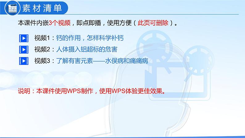 12.2 化学元素与人体健康（教学课件）-九年级化学下册同步教学课件 课时练（人教版）第2页