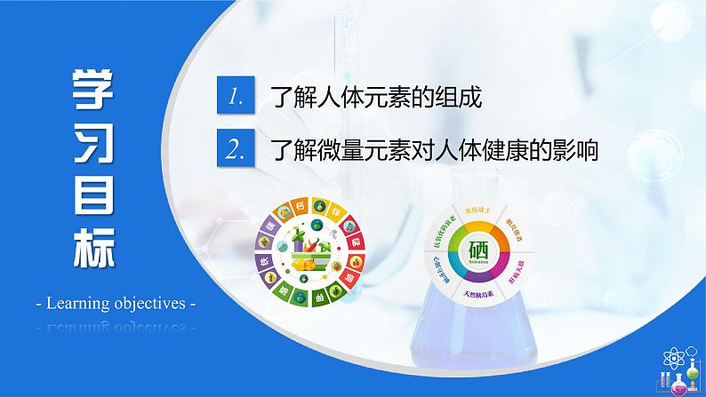 12.2 化学元素与人体健康（教学课件）-九年级化学下册同步教学课件 课时练（人教版）第3页