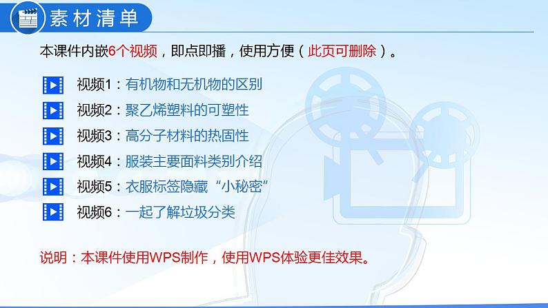 12.3 有机合成材料（教学课件）-九年级化学下册同步教学课件 课时练（人教版）第2页