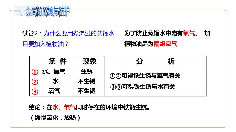 8.3 金属资源的利用和保护第2课时课件第5页