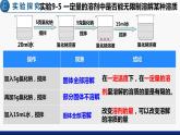 9.2 溶解度(第一课时）课件