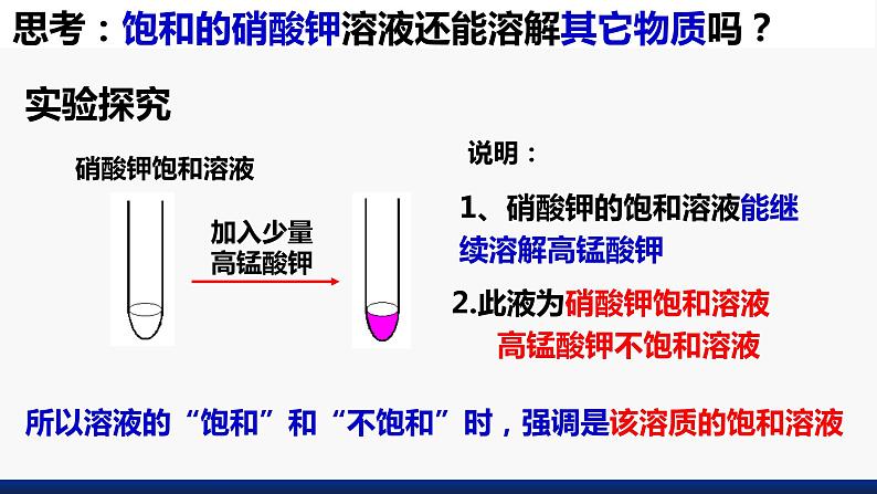 9.2 溶解度(第一课时）课件第8页