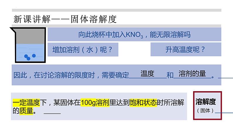 9.2溶解度第二课时课件PPT04