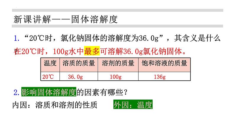 9.2溶解度第二课时课件PPT05