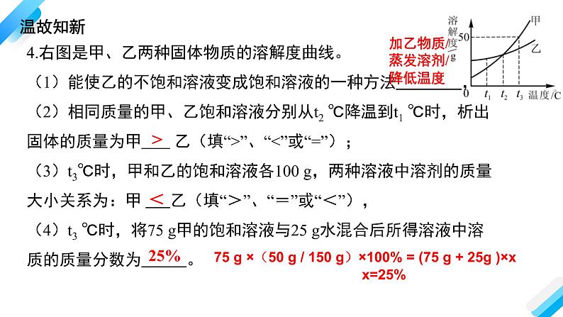 第九单元实验活动5 一定溶质质量分数的氯化钠溶液的配制课件03