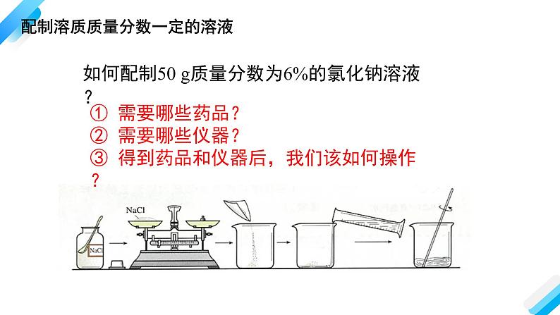 第九单元实验活动5 一定溶质质量分数的氯化钠溶液的配制课件07