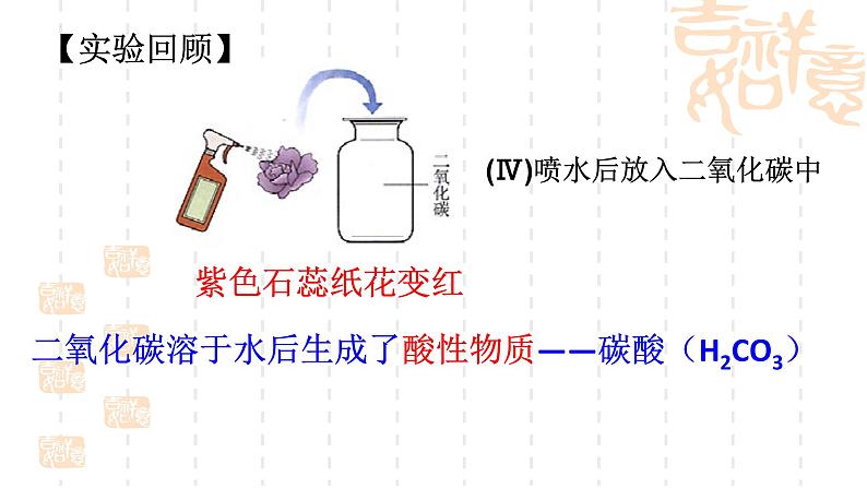 10.1常见的酸和碱（第1课时常见的酸）课件第7页