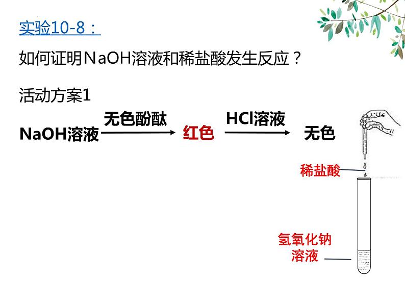 10.2酸和碱的中和反应课件PPT04