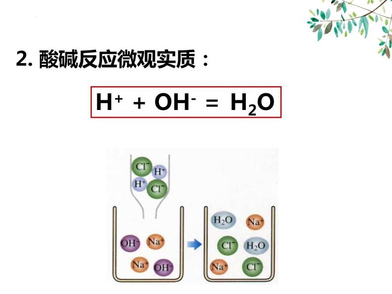 人教版九年级下册课题2 酸和碱的中和反应优秀ppt课件-教习网|课件下载