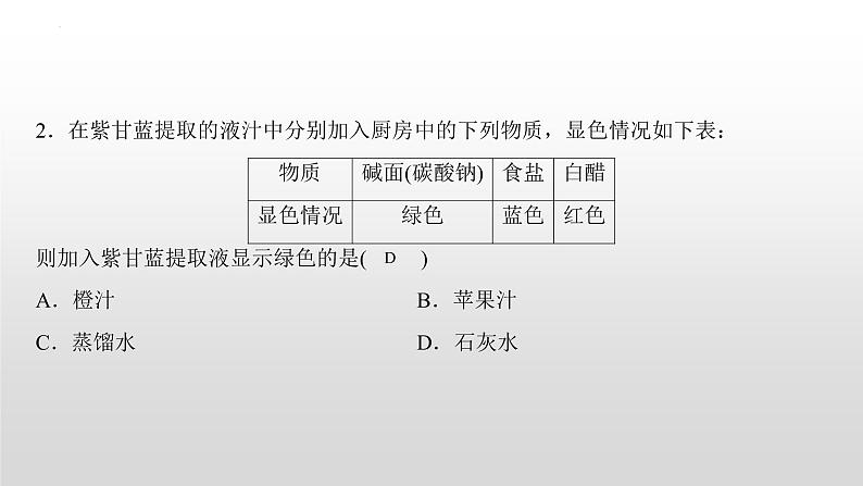 第十单元实验活动6酸、碱的化学性质课件第8页