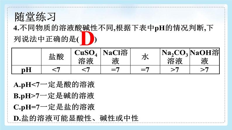 11.1 生活中常见的盐-第一课时课件PPT第6页