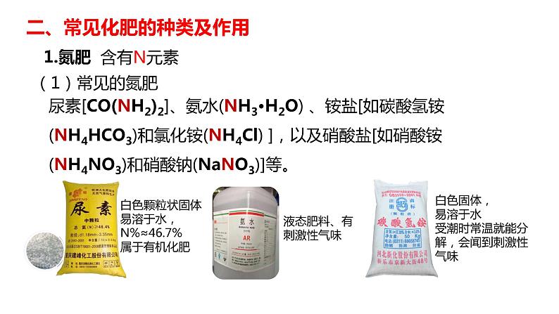11.2化学肥料第1课时课件PPT第6页