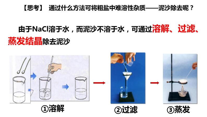 第十一单元实验活动8粗盐提纯课件PPT03