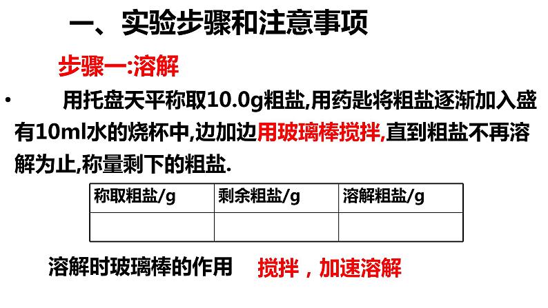 第十一单元实验活动8粗盐提纯课件PPT第5页