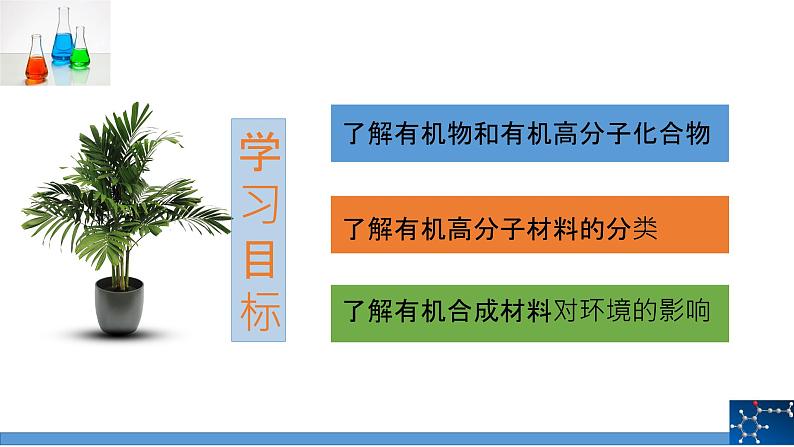 12.3有机合成材料课件第2页