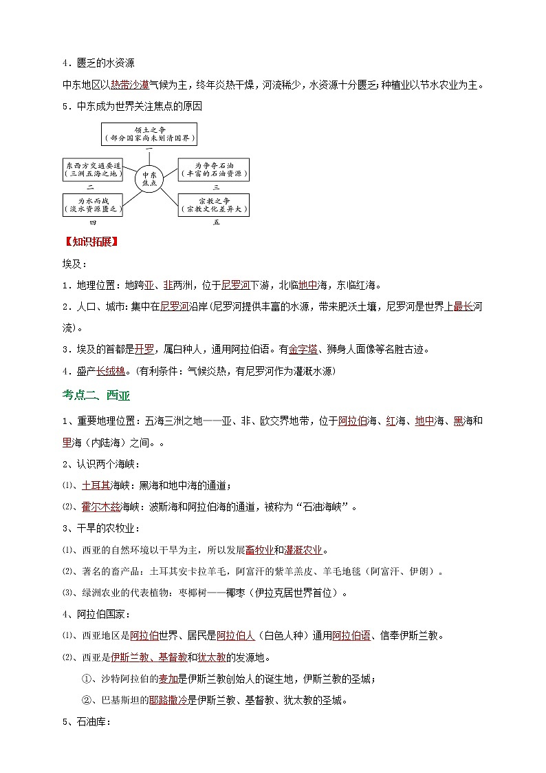 模块12 地区与国家：中东（ 西亚 、埃及）（解析版）第2页