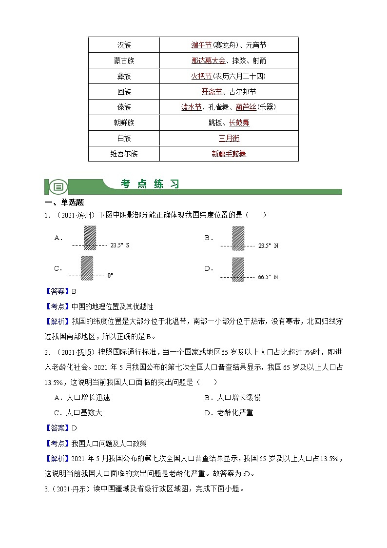 模块18 中国：从世界看中国（解析版）第3页