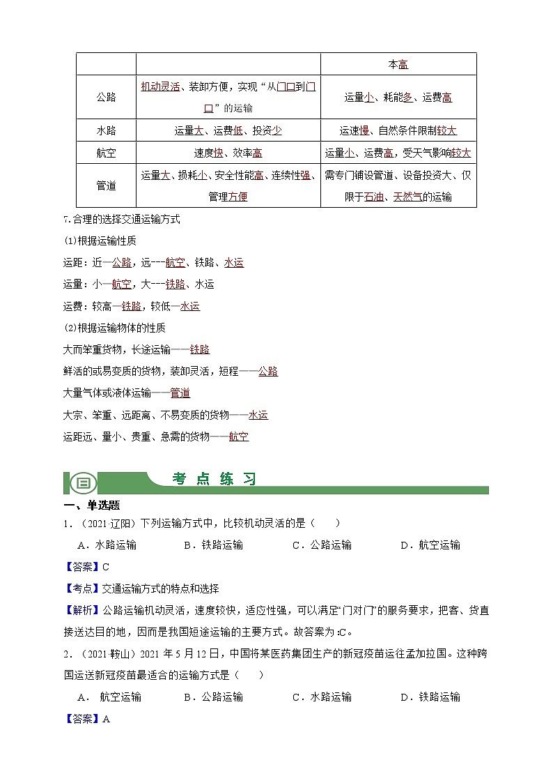 模块22 中国：交通运输（解析版）第2页
