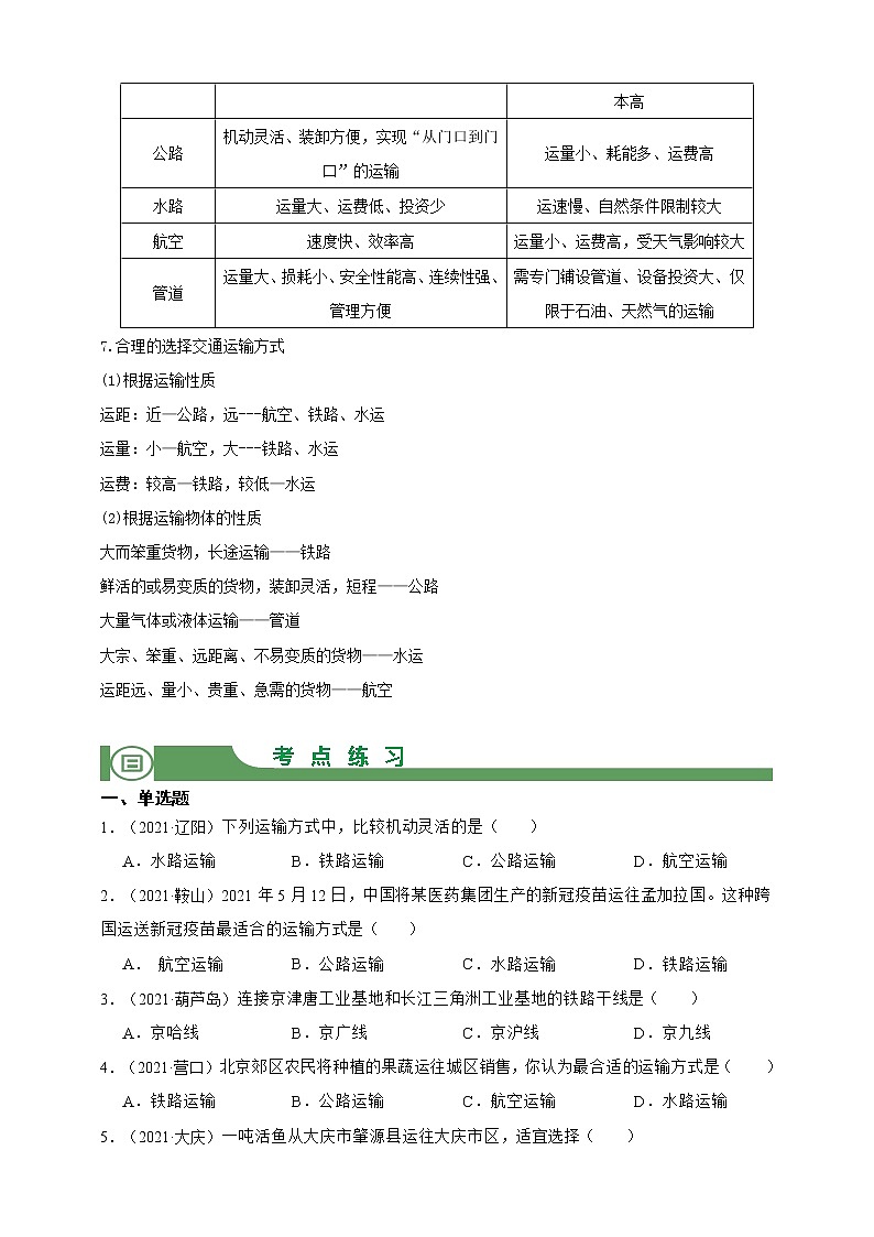 模块22 中国：交通运输（学生版）第2页