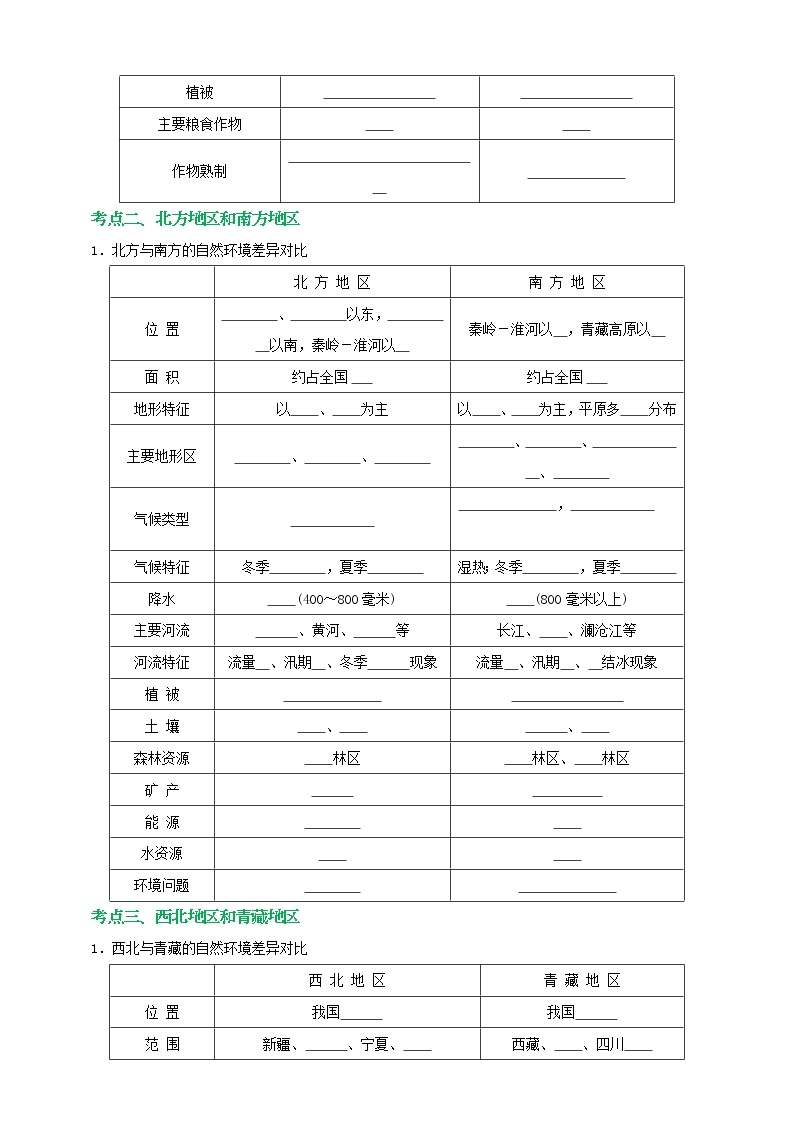 【备战中考】  初中地理强化学案 模块24：我国：四大地理区域的划分  （含答案解析）02