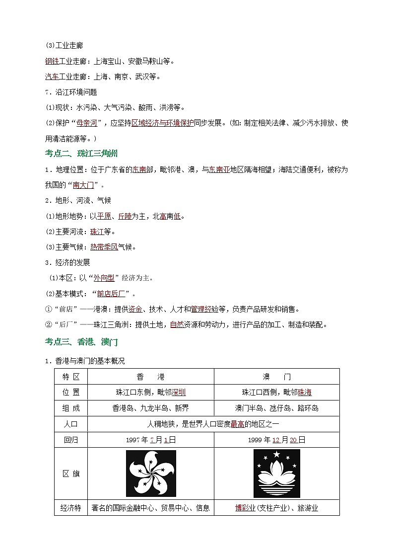 模块26 我国：南方地区（解析版）第2页
