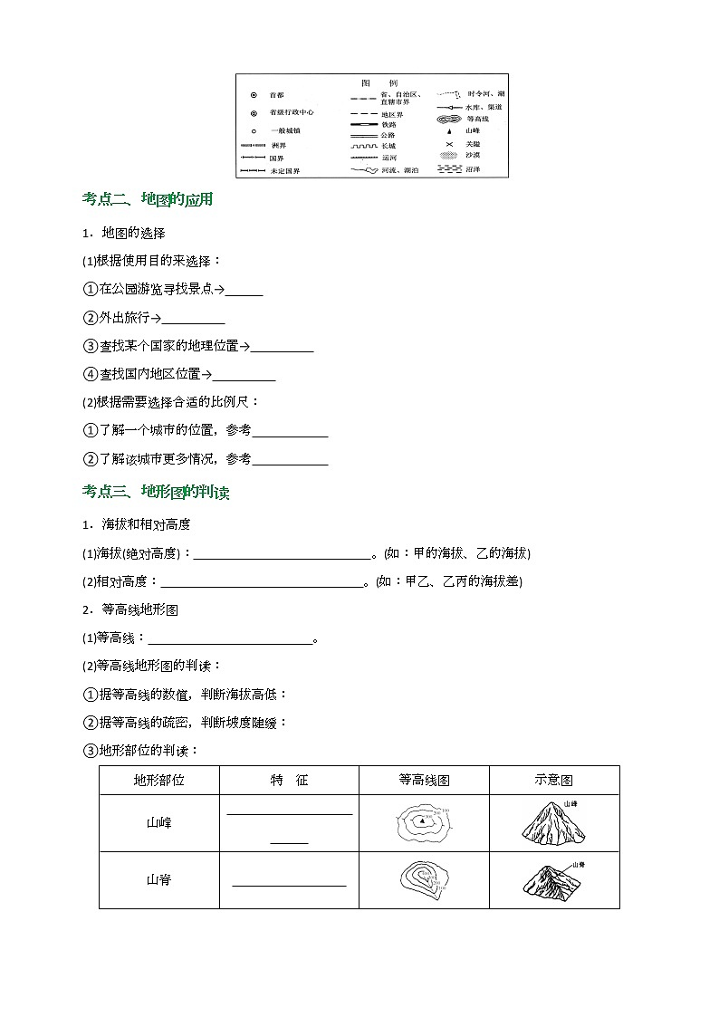 【备战中考】  初中地理强化学案 模块2：认识地理 （含答案解析）02