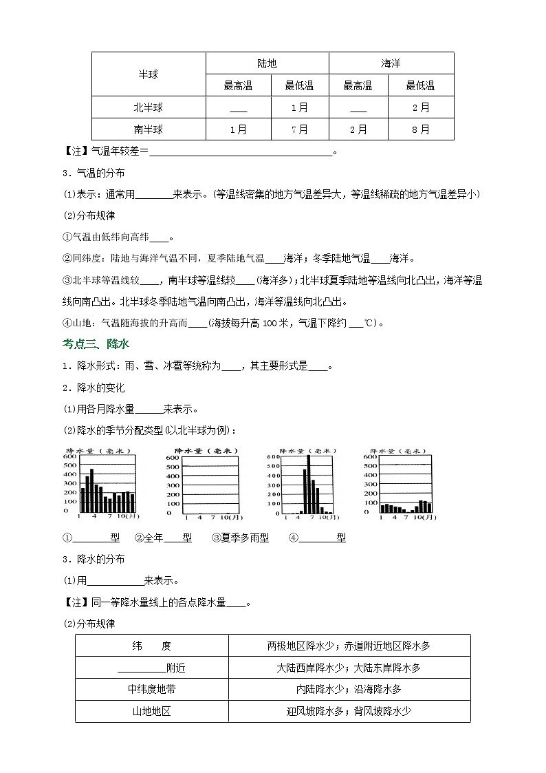 模块4 天气、气温、降水（学生版）第2页