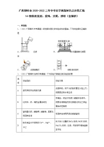 2020-2022广西柳州市中考化学三年真题知识点分类汇编14-物质的鉴别、提纯、分离、推断（含解析）