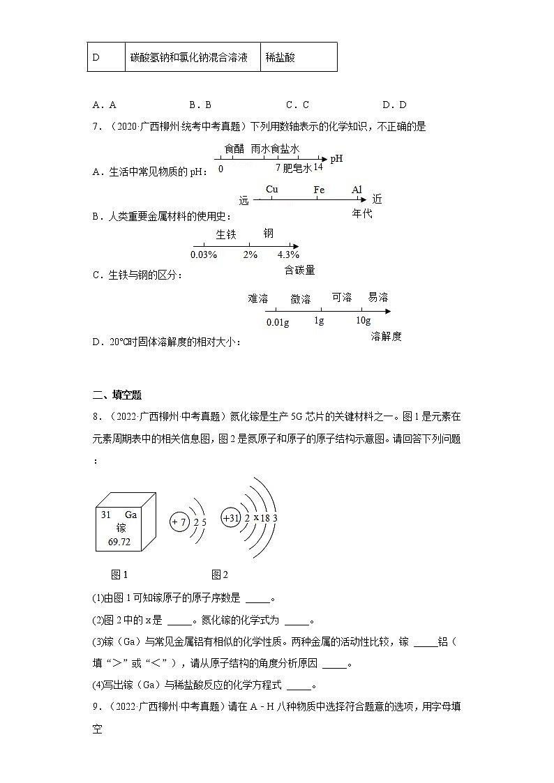 2020-2022广西柳州市中考化学三年真题知识点分类汇编8-金属和金属矿物（含解析）第3页