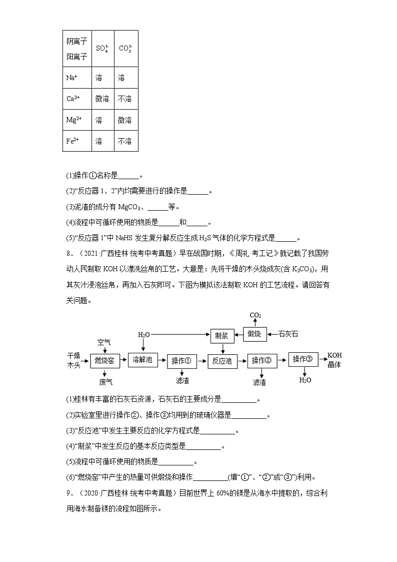 2020-2022广西桂林市中考化学三年真题知识点分类汇编9-盐和化肥（含解析）03