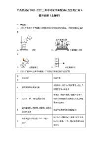 2020-2022广西梧州市中考化学三年真题知识点分类汇编9-盐和化肥（含解析）