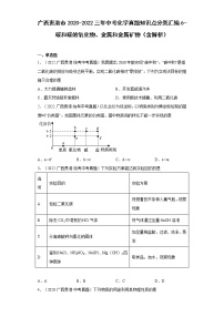 2020-2022广西贵港市中考化学三年真题知识点分类汇编6-碳和碳的氧化物、金属和金属矿物（含解析）