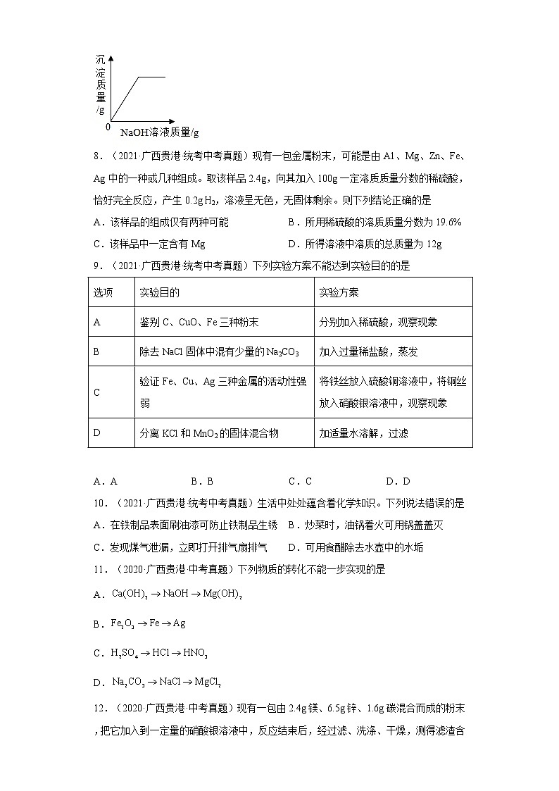 2020-2022广西贵港市中考化学三年真题知识点分类汇编6-碳和碳的氧化物、金属和金属矿物（含解析）03