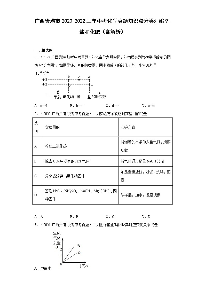 2020-2022广西贵港市中考化学三年真题知识点分类汇编9-盐和化肥（含解析）第1页