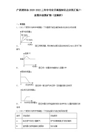 2020-2022广西贺州市中考化学三年真题知识点分类汇编7-金属和金属矿物（含解析）