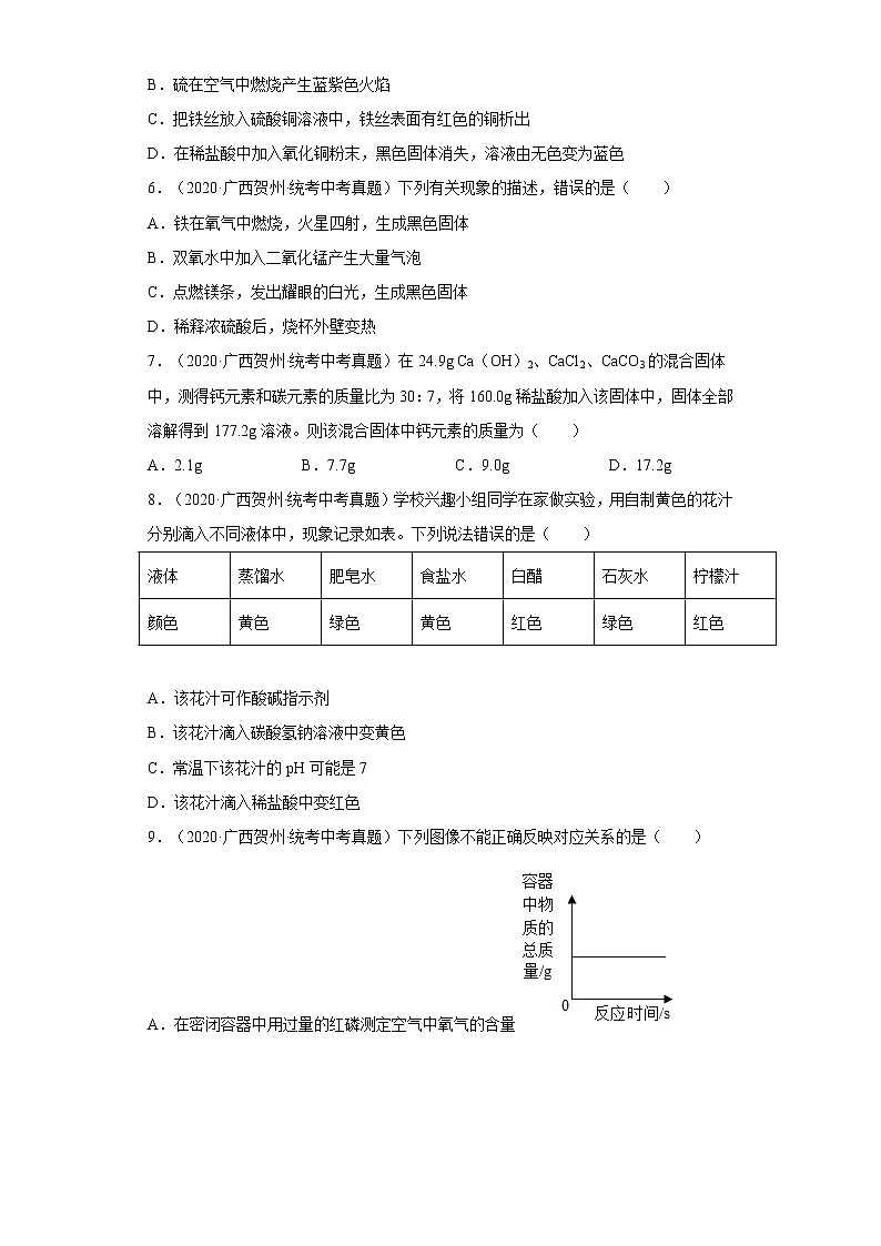 2020-2022广西贺州市中考化学三年真题知识点分类汇编9-酸和碱、中和反应（含解析）03