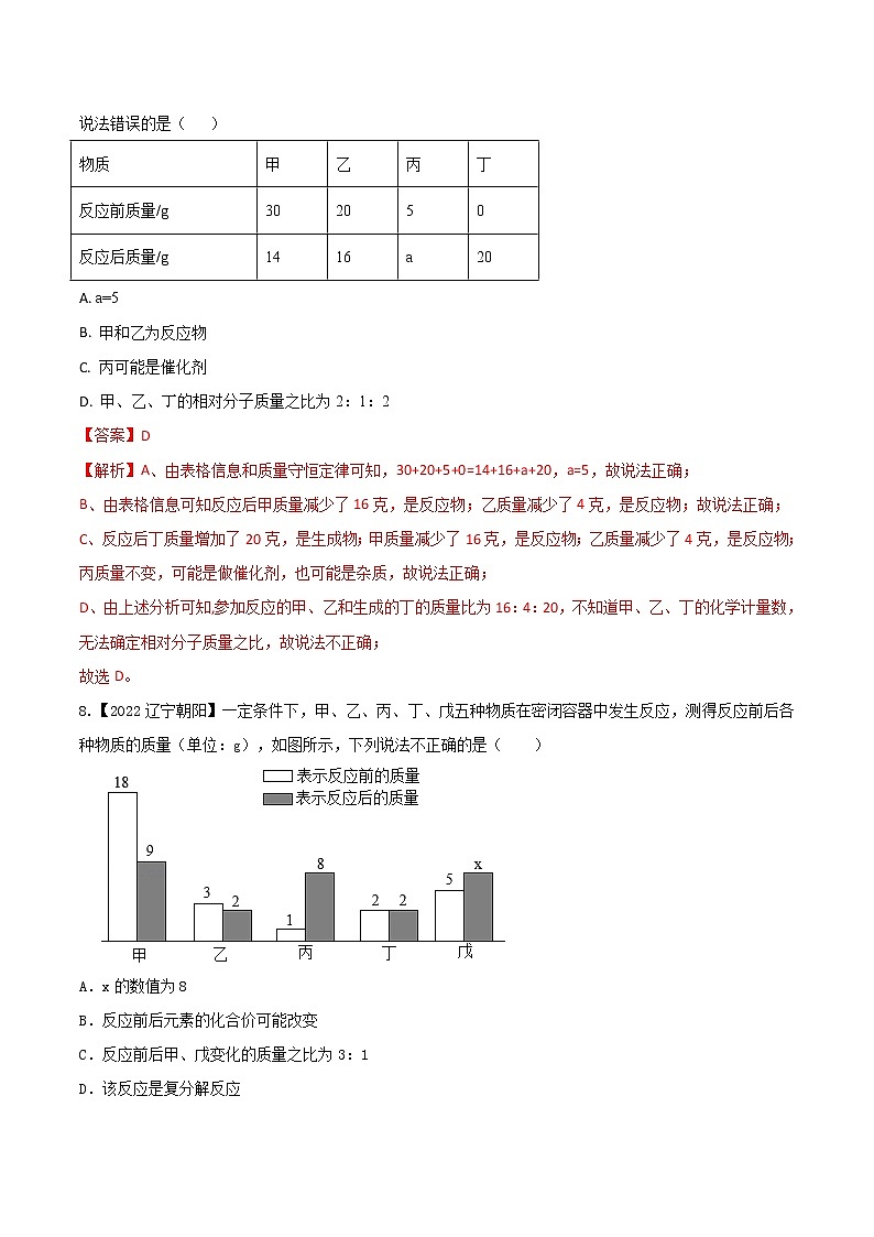 2022年中考化学真题分类汇编  专题08 质量守恒定律和化学方程式(解析版)第3页