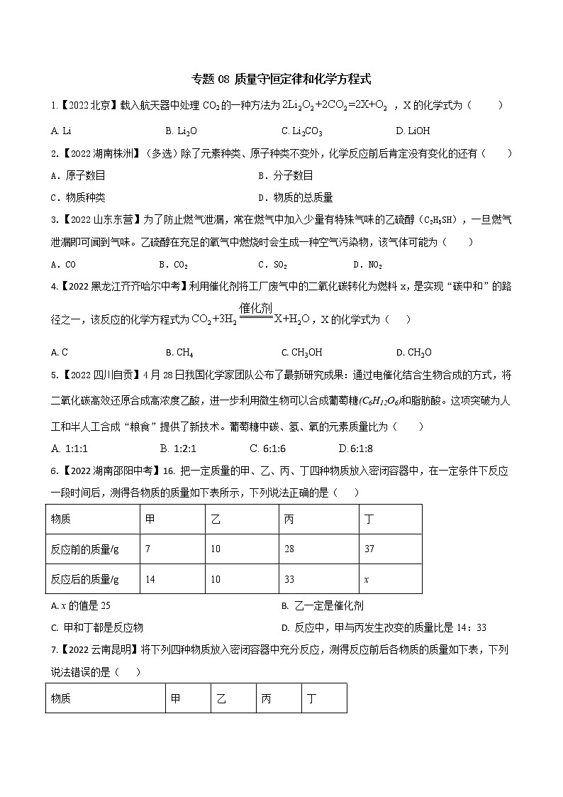2022年中考化学真题分类汇编  专题08 质量守恒定律和化学方程式(原卷版)第1页