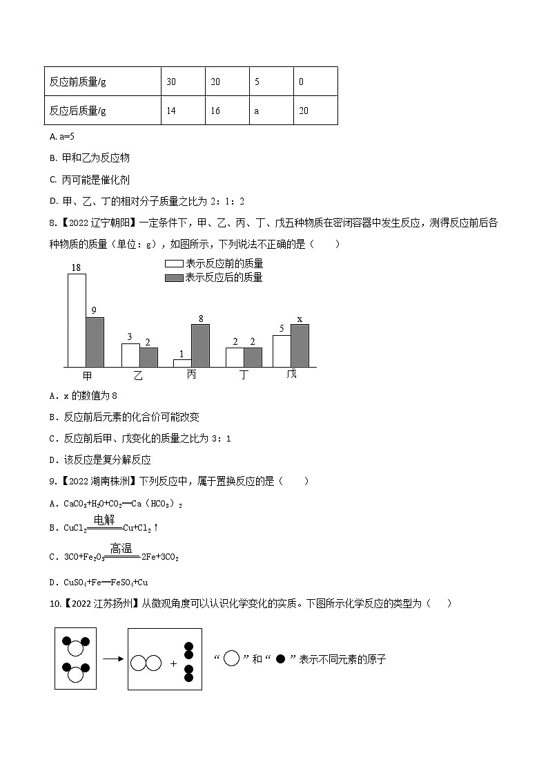 2022年中考化学真题分类汇编  专题08 质量守恒定律和化学方程式(原卷版)第2页