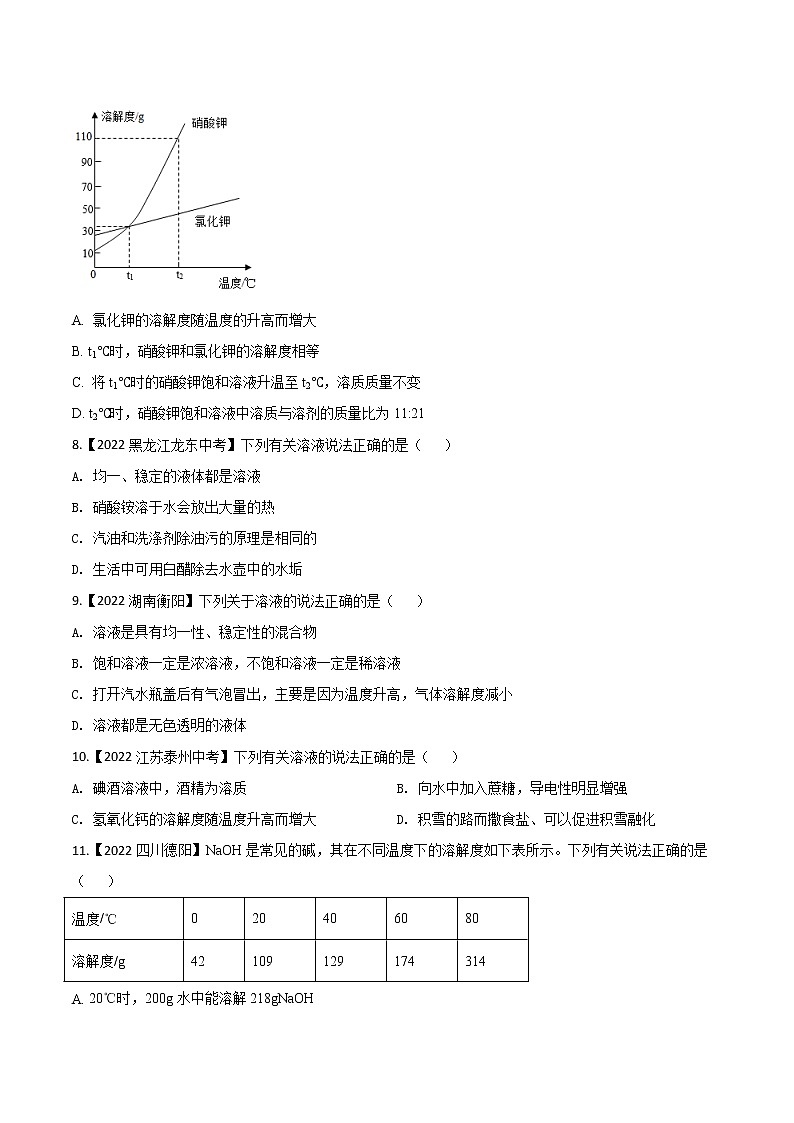 2022年中考化学真题分类汇编  专题12 溶液(原卷版)第2页